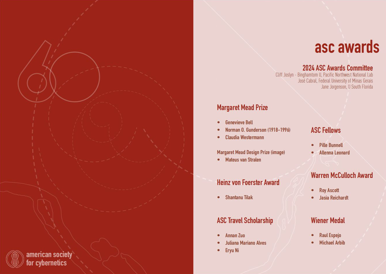 This image shows an awards program for the American Society for Cybernetics (ASC) Awards in 2024. The design is split into two halves - a dark red section on the left featuring the ASC logo and a stylized "60" (likely referencing the 60th anniversary), and a light pink section on the right containing the awards information. The right side lists the following awards and recipients:  Margaret Mead Prize:  Genevieve Bell Norman D. Gunderson (1918-1996) Claudia Westermann   Margaret Mead Design Prize (image):  Mateus van Stralen   Heinz von Foerster Award:  Shantanu Tilak   ASC Travel Scholarship:  Annan Zuo Juliana Mariano Alves Eryu Ni   ASC Fellows:  Pille Bunnell Allenna Leonard   Warren McCulloch Award:  Roy Ascott Jasia Reichardt   Wiener Medal:  Raul Espejo Michael Arbib    The image also lists the 2024 ASC Awards Committee members:  Cliff Joslyn - Binghamton U, Pacific Northwest National Lab José Cabral, Federal University of Minas Gerais Jane Jorgenson, U South Florida  The overall design is minimalist and elegant.